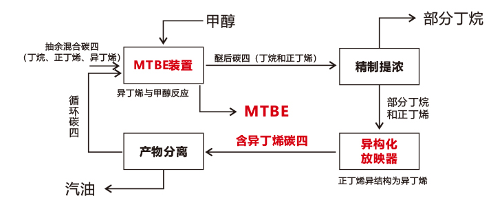 WPS图片(1)